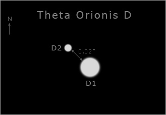 Theta Orionis D