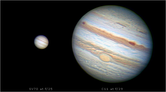 Jupiter Size and Resolution compated in a small telescope and large telescope 