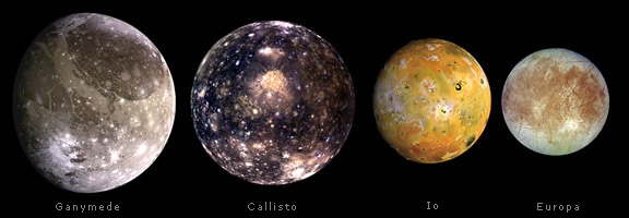 Jupiter's Galilean Moons